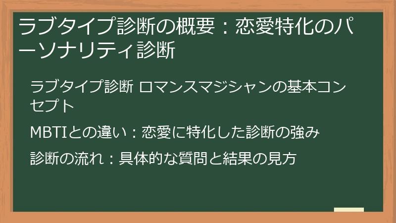 ラブタイプ診断の概要：恋愛特化のパーソナリティ診断