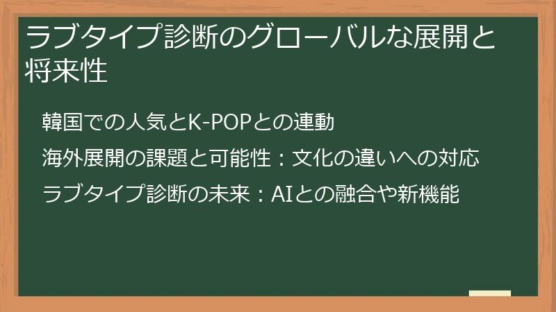 ラブタイプ診断のグローバルな展開と将来性