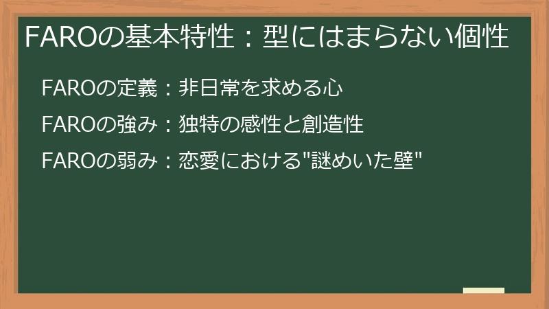 FAROの基本特性：型にはまらない個性