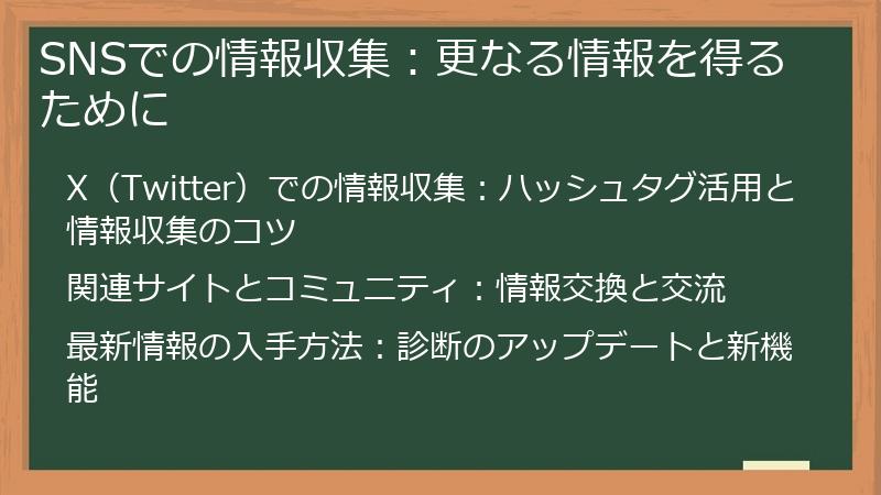 SNSでの情報収集:更なる情報を得るために