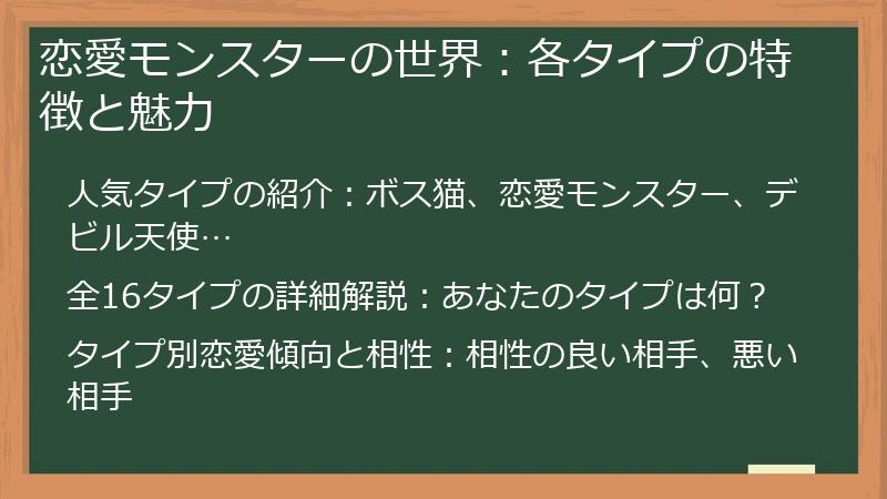 恋愛モンスターの世界：各タイプの特徴と魅力