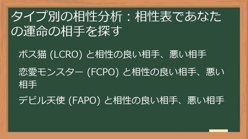 タイプ別の相性分析：相性表であなたの運命の相手を探す