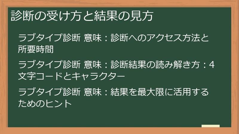 診断の受け方と結果の見方