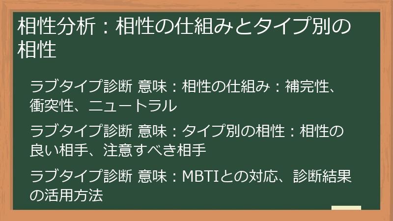 相性分析：相性の仕組みとタイプ別の相性