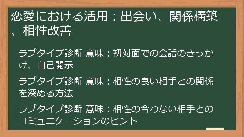 恋愛における活用：出会い、関係構築、相性改善