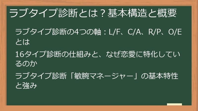ラブタイプ診断とは？基本構造と概要