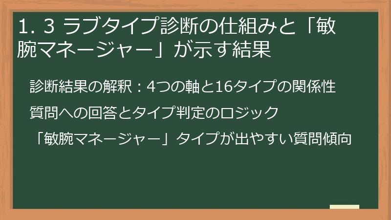 1. 3 ラブタイプ診断の仕組みと「敏腕マネージャー」が示す結果