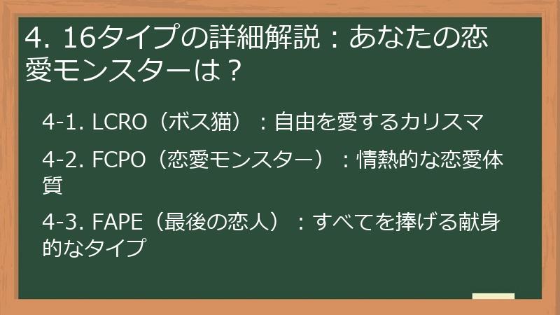 4. 16タイプの詳細解説：あなたの恋愛モンスターは？