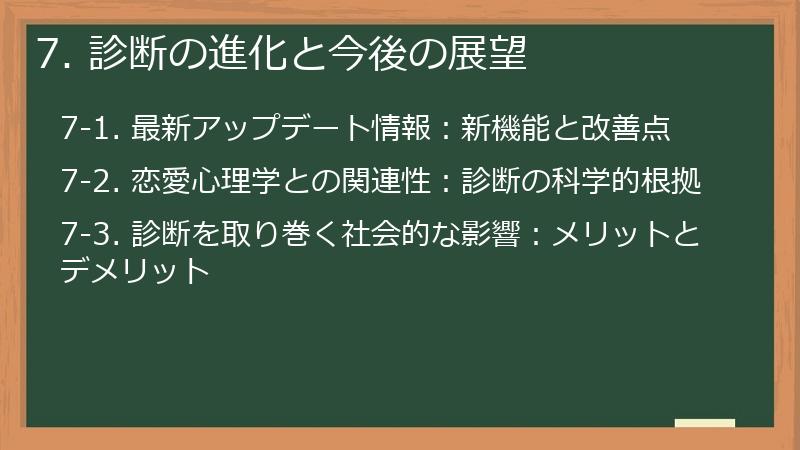 7. 診断の進化と今後の展望