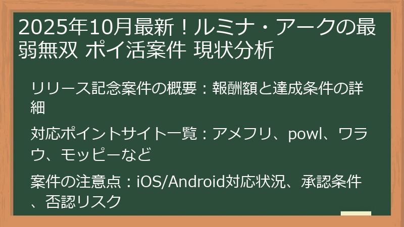 2025年10月最新！ルミナ・アークの最弱無双 ポイ活案件 現状分析