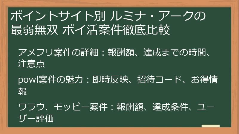 ポイントサイト別 ルミナ・アークの最弱無双 ポイ活案件徹底比較
