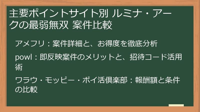 主要ポイントサイト別 ルミナ・アークの最弱無双 案件比較