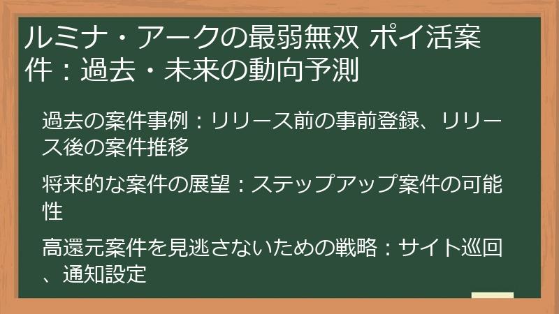 ルミナ・アークの最弱無双 ポイ活案件：過去・未来の動向予測