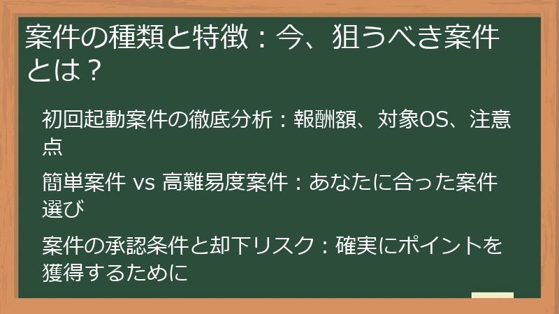案件の種類と特徴：今、狙うべき案件とは？