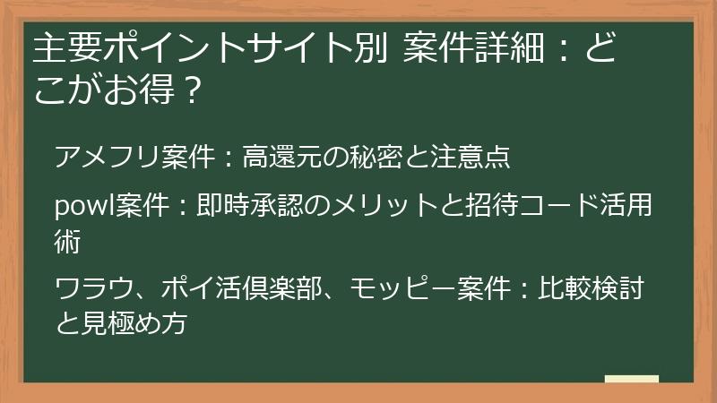 主要ポイントサイト別 案件詳細：どこがお得？