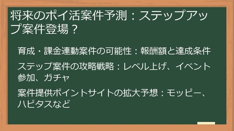 将来のポイ活案件予測：ステップアップ案件登場？