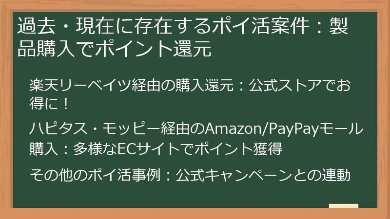 過去・現在に存在するポイ活案件：製品購入でポイント還元
