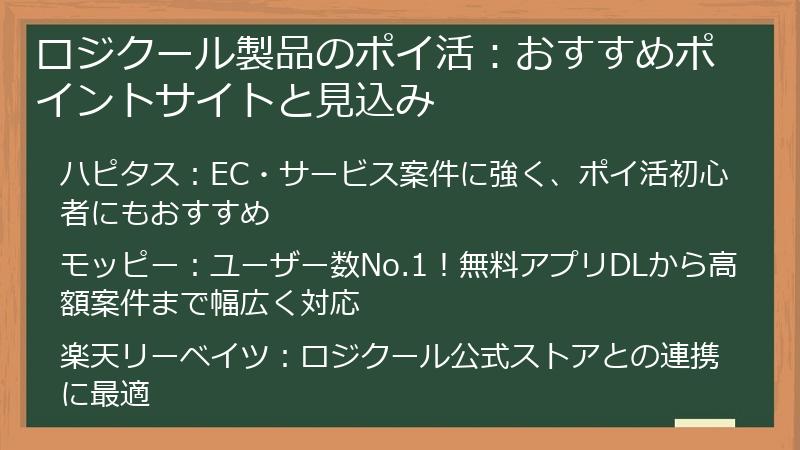 ロジクール製品のポイ活：おすすめポイントサイトと見込み