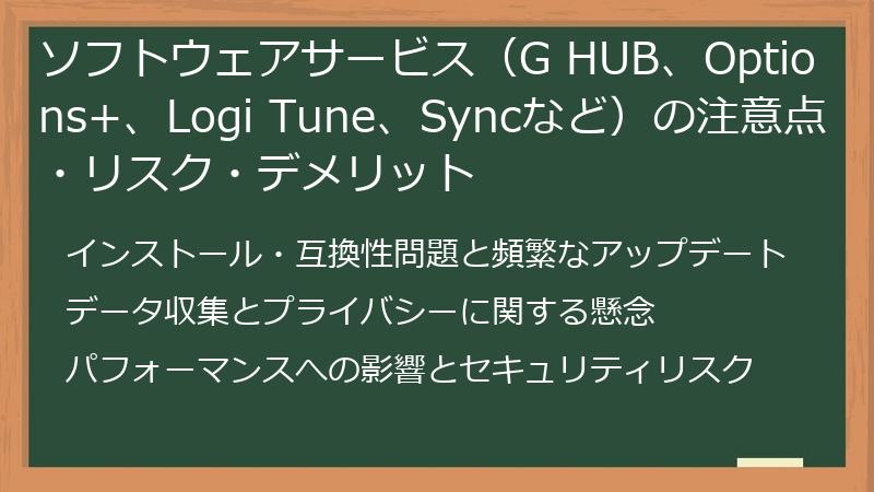 ソフトウェアサービス（G HUB、Options+、Logi Tune、Syncなど）の注意点・リスク・デメリット