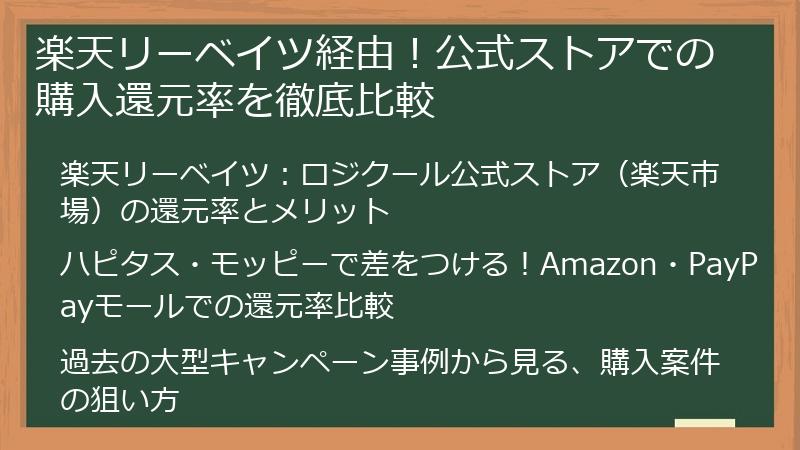 楽天リーベイツ経由！公式ストアでの購入還元率を徹底比較