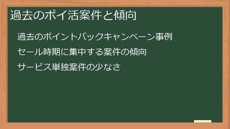 過去のポイ活案件と傾向