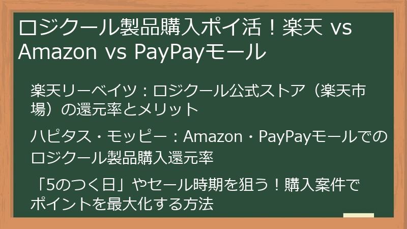 ロジクール製品購入ポイ活！楽天 vs Amazon vs PayPayモール