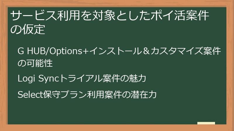 サービス利用を対象としたポイ活案件の仮定