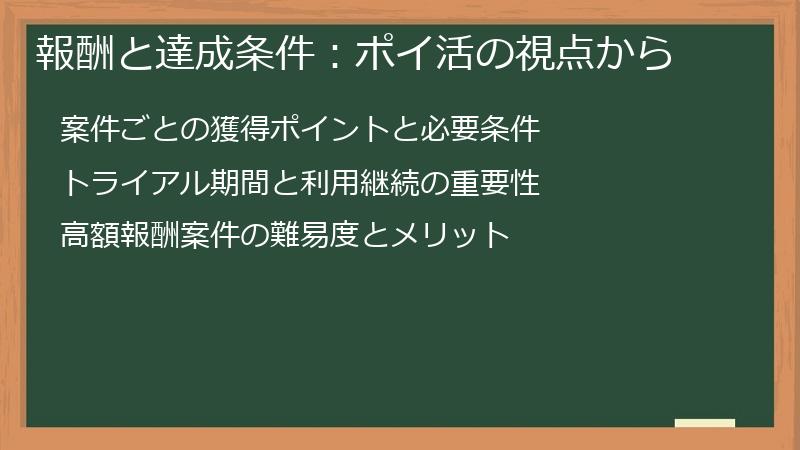報酬と達成条件：ポイ活の視点から
