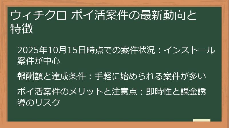 ウィチクロ ポイ活案件の最新動向と特徴