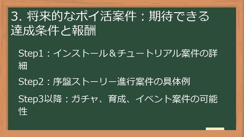 3. 将来的なポイ活案件：期待できる達成条件と報酬
