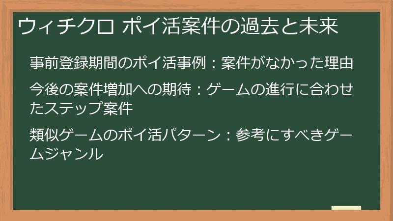 ウィチクロ ポイ活案件の過去と未来