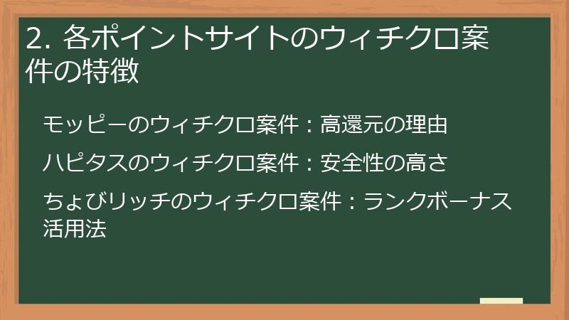 2. 各ポイントサイトのウィチクロ案件の特徴