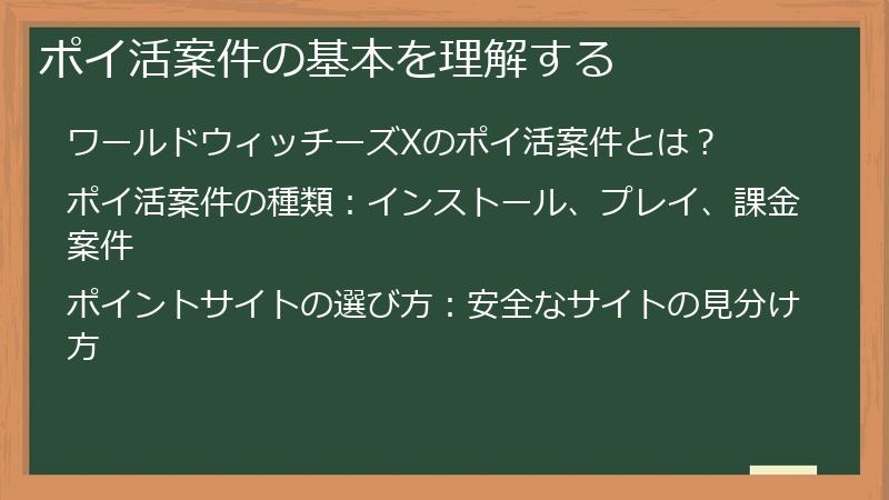 ポイ活案件の基本を理解する