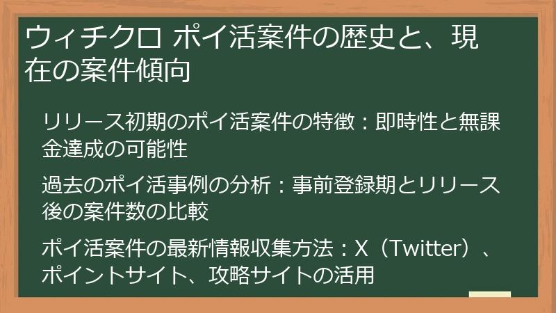 ウィチクロ ポイ活案件の歴史と、現在の案件傾向