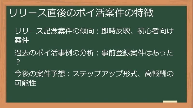 リリース直後のポイ活案件の特徴