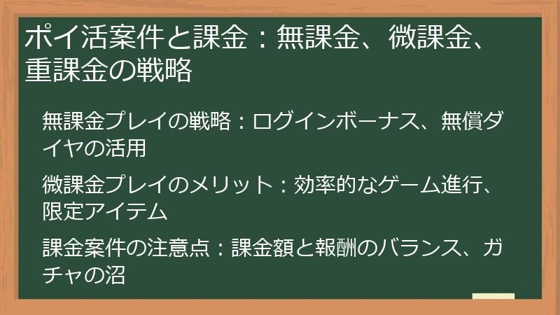 ポイ活案件と課金:無課金、微課金、重課金の戦略