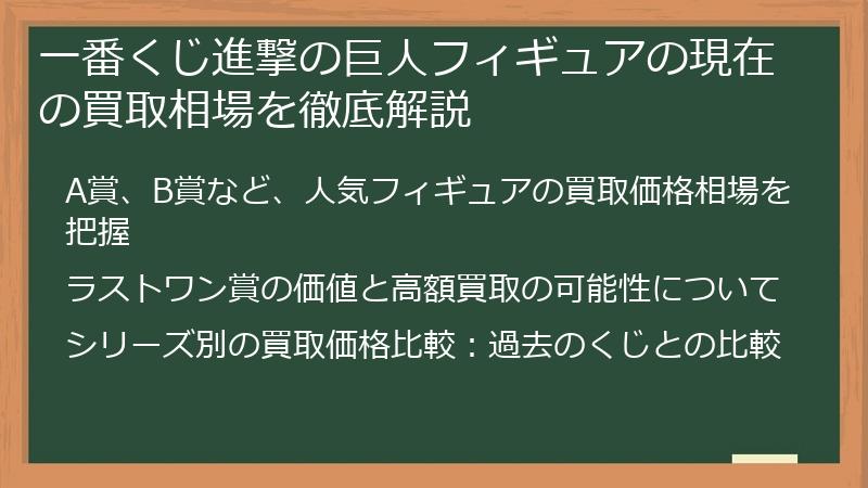 一番くじ進撃の巨人フィギュアの現在の買取相場を徹底解説