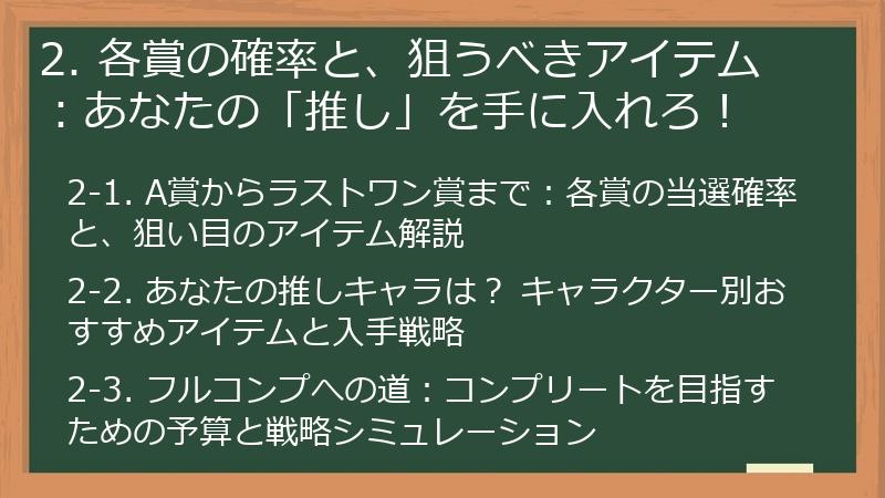 2. 各賞の確率と、狙うべきアイテム：あなたの「推し」を手に入れろ！