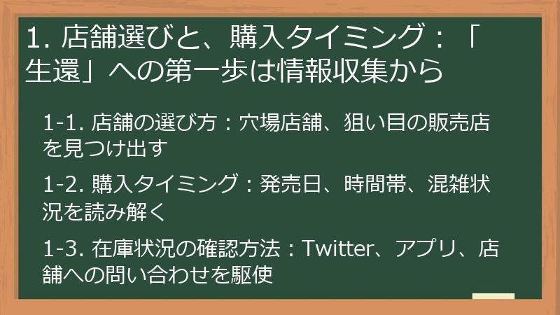1. 店舗選びと、購入タイミング：「生還」への第一歩は情報収集から