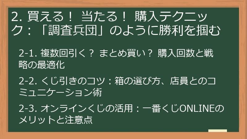 2. 買える！ 当たる！ 購入テクニック：「調査兵団」のように勝利を掴む