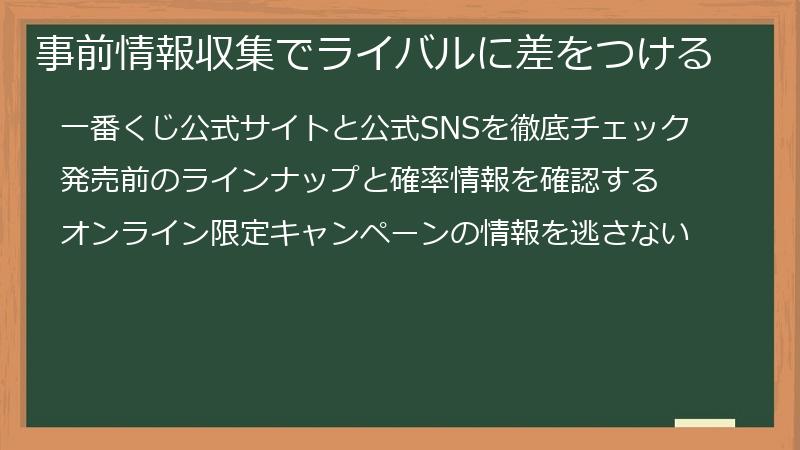 事前情報収集でライバルに差をつける