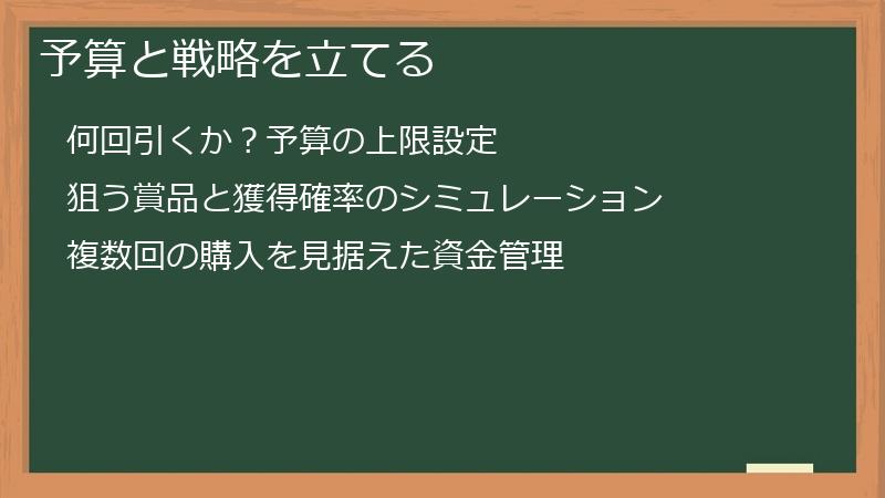 予算と戦略を立てる