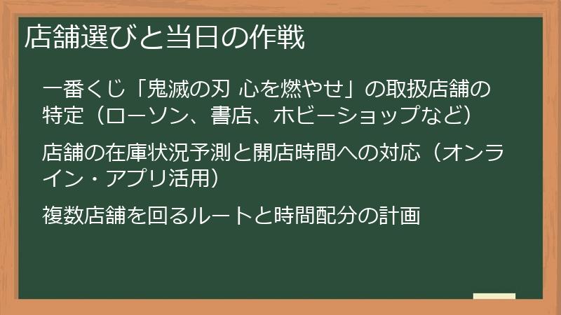 店舗選びと当日の作戦