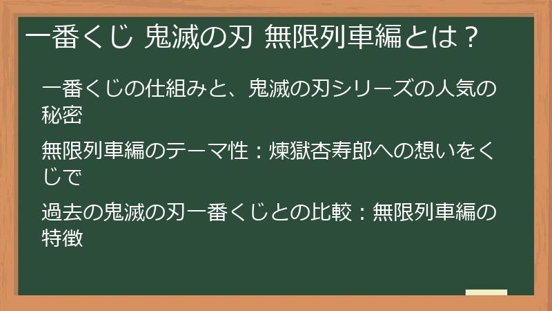 一番くじ 鬼滅の刃 無限列車編とは?