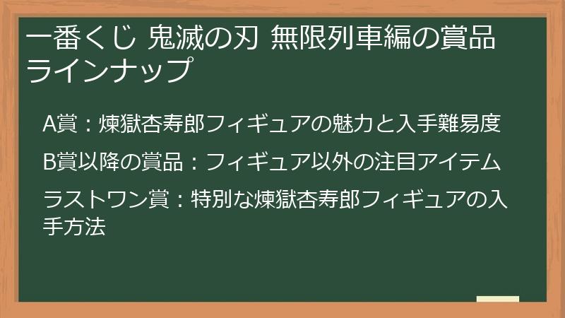 一番くじ 鬼滅の刃 無限列車編の賞品ラインナップ