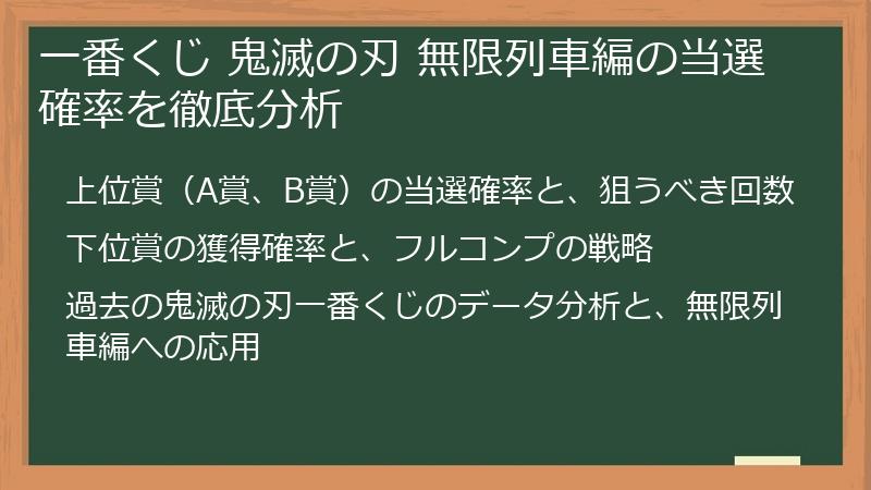 一番くじ 鬼滅の刃 無限列車編の当選確率を徹底分析