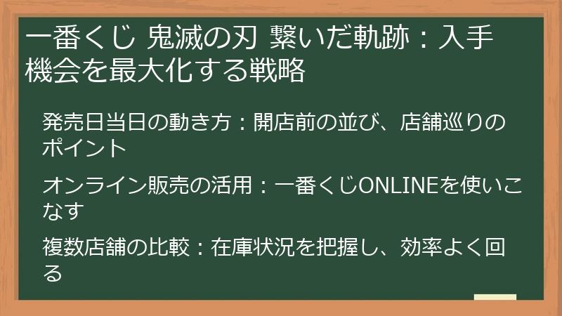 一番くじ 鬼滅の刃 繋いだ軌跡：入手機会を最大化する戦略