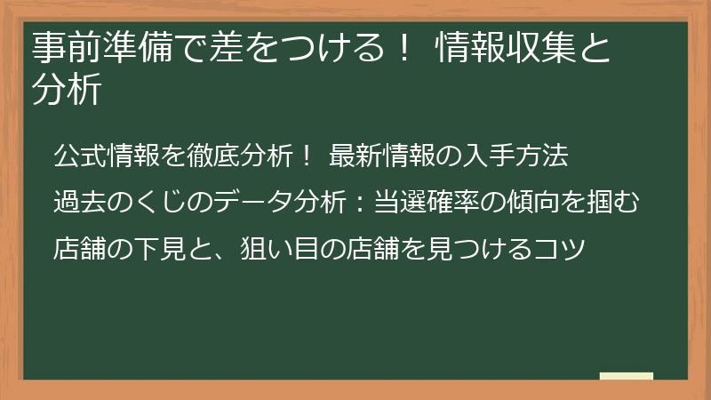 事前準備で差をつける！ 情報収集と分析