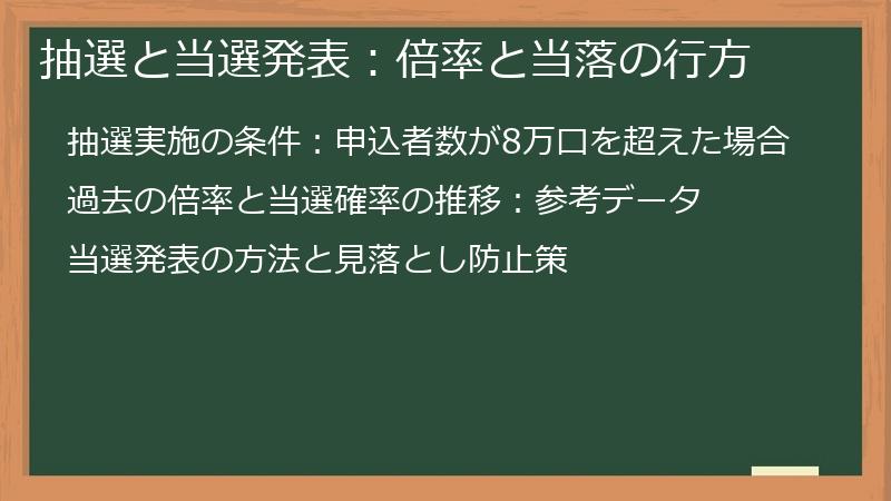 抽選と当選発表：倍率と当落の行方