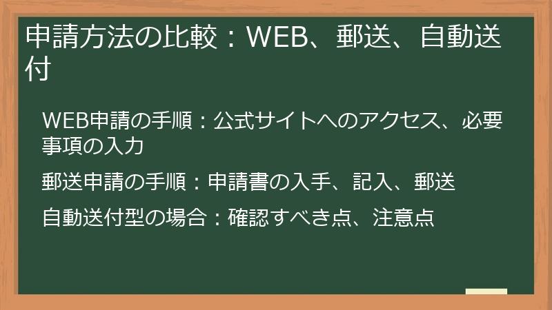申請方法の比較：WEB、郵送、自動送付